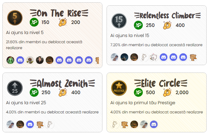 Statistici Discord