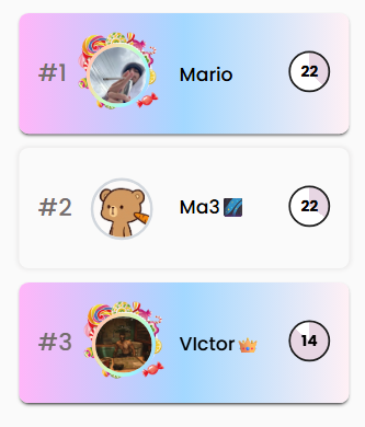 Statistici Discord
