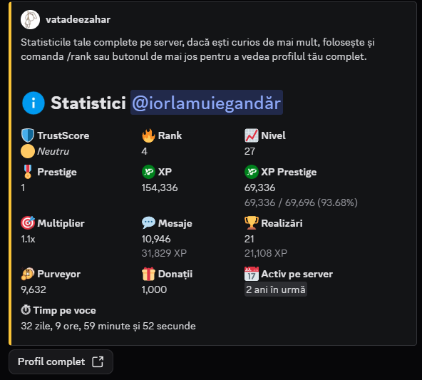 Stats